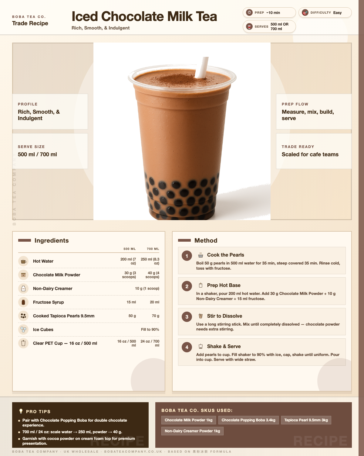 Recipe iced-chocolate-milk-tea: How to make Iced Chocolate Milk Tea using Boba Tea Company Chocolate Milk Powder - 1kg