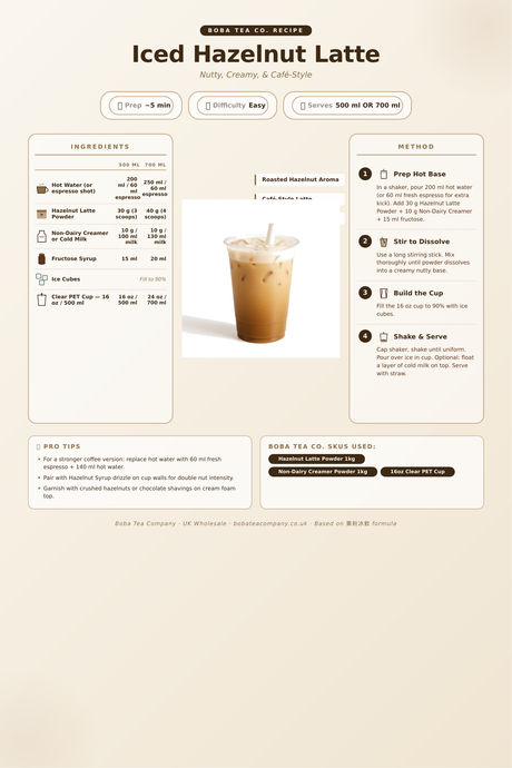 Recipe iced-hazelnut-latte: How to make Iced Hazelnut Latte using Boba Tea Company Hazelnut Latte Powder - 1kg