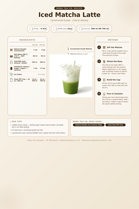 Recipe iced-matcha-latte: How to make Iced Matcha Latte using Boba Tea Company Matcha Powder (without creamer)  500G